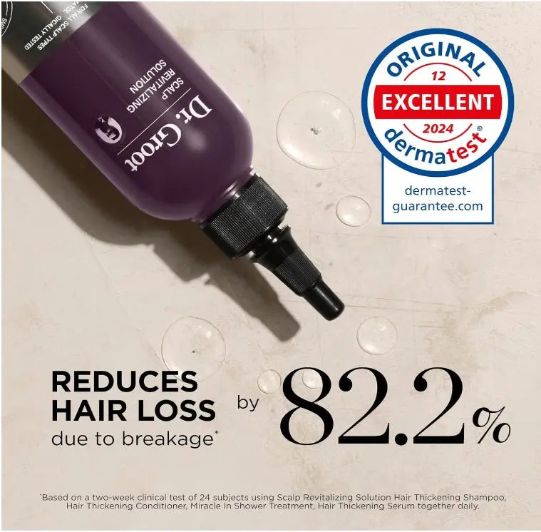 Dr. Groot Hair Loss Treatment Miracle in Shower, UK - URZ TRADE