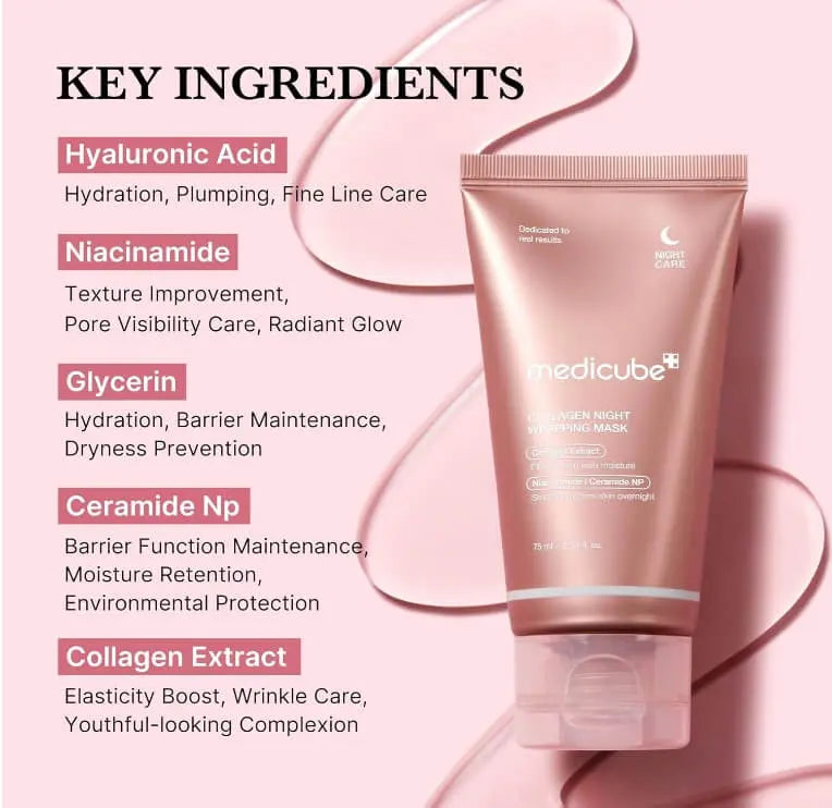Medicube Collagen Overnight Wrapping Mask 75ml – 100% Genuine – UK - URZ TRADE