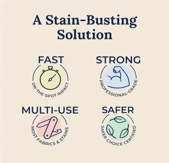 Miss Mouth's Messy Eater Stain Treater Spray - 120ml 3 Pack Miss Mouth’s Stain Remover Spray (3 Pack) The Hate Stains
