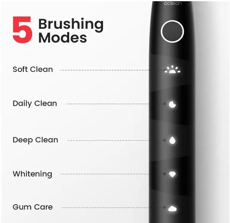 Oclean Electric Toothbrush for Adults, 150 Days Battery Life Oclean Electric Toothbrush for Adults Oclean
