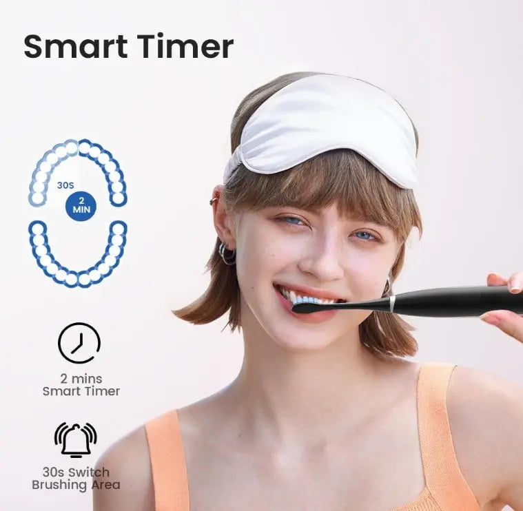Oclean Electric Toothbrush for Adults, 150 Days Battery Life Oclean Electric Toothbrush for Adults Oclean