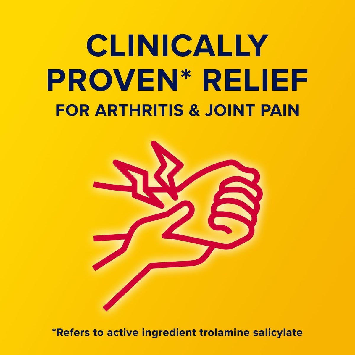 Advertisement for arthritis and joint pain relief with a yellow background and red outline of a hand holding another hand.