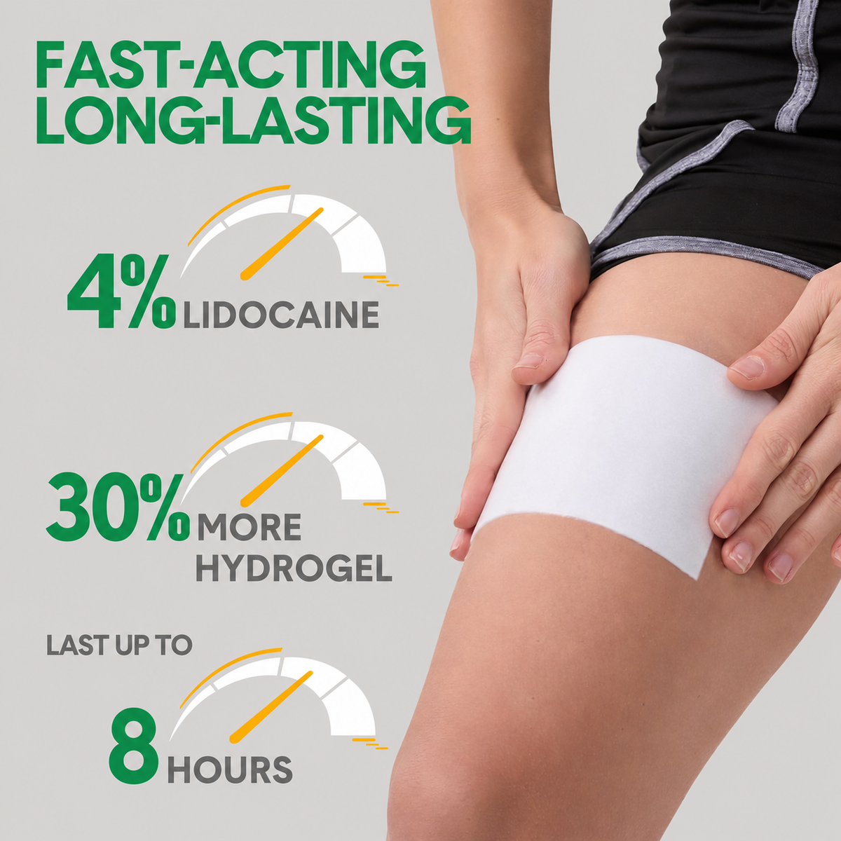 CARELAND 4% Lidocaine Gel Patch with a fast-acting topical design.