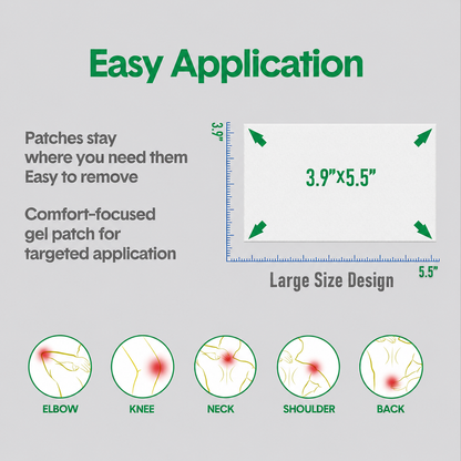 CARELAND 4% Lidocaine Gel Patch with easy application design.