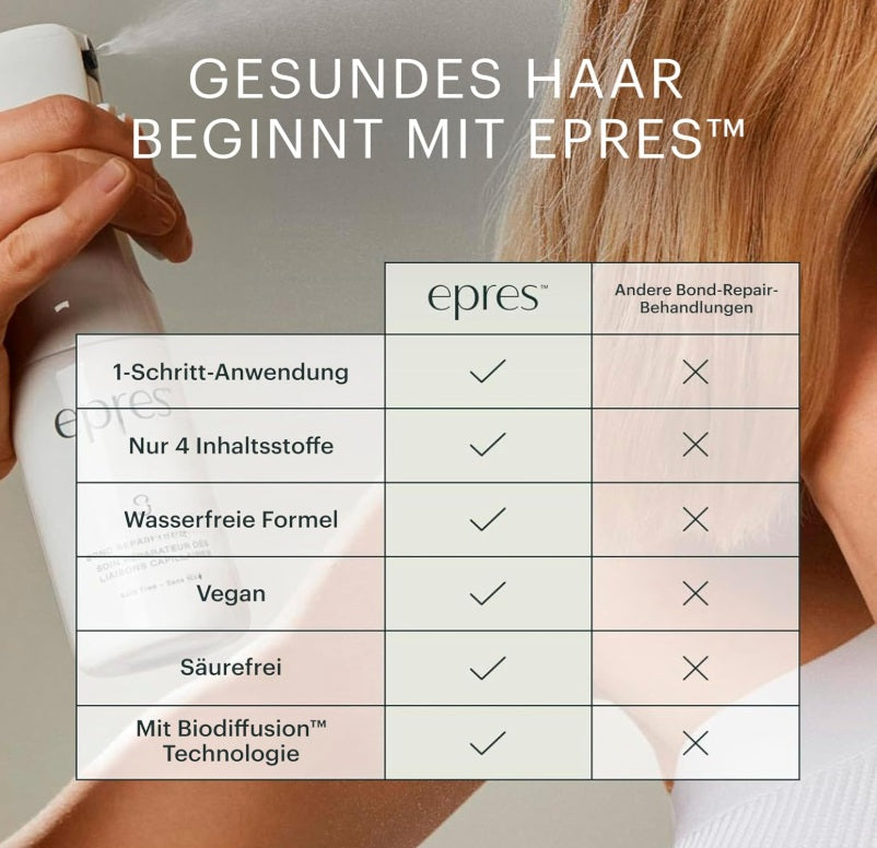 Comparison chart for epres hair treatment showing benefits like one-step use, vegan, acid-free, and Biodiffusion technology