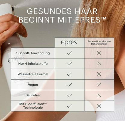 Comparison chart for epres hair treatment showing benefits like one-step use, vegan, acid-free, and Biodiffusion technology