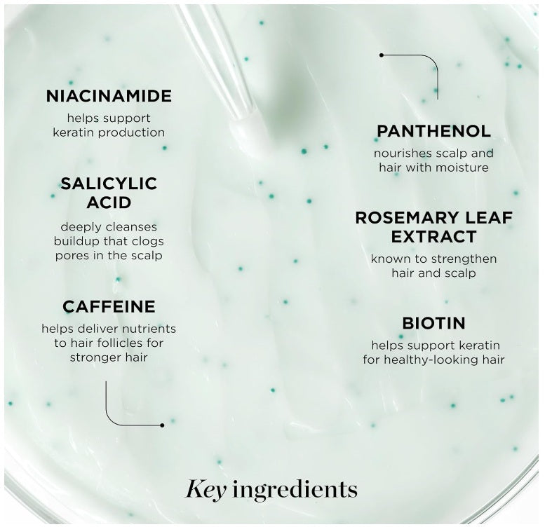 Close-up of white hair care serum with blue beads and text listing key ingredients like niacinamide, salicylic acid, caffeine, panthenol, rosemary extract, and biotin.