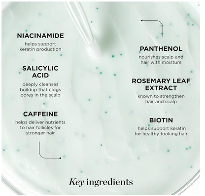 Close-up of white hair care serum with blue beads and text listing key ingredients like niacinamide, salicylic acid, caffeine, panthenol, rosemary extract, and biotin.
