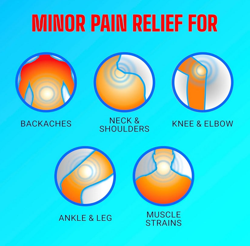 Icy Hot Max Strength Lidocaine 4% Pain Relief Patches – 5 Count