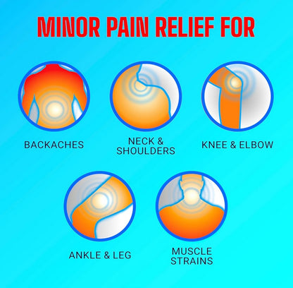 Icy Hot Max Strength Lidocaine 4% Pain Relief Patches – 5 Count